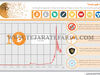 بیت‌ کوین چیست؟