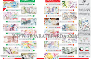  پول قوی و ضعیف