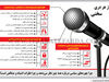 از هر دری سخنی