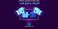 آهن ۲۰: روشی موثر در بازاریابی دیجیتال آهن آلات و انواع فلزات