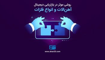 آهن ۲۰: روشی موثر در بازاریابی دیجیتال آهن آلات و انواع فلزات