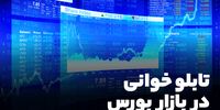 آموزش تابلوخوانی در بورس