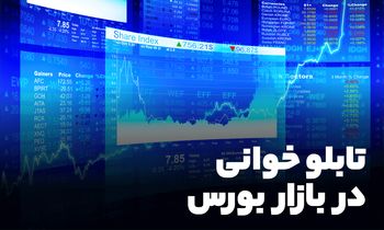 آموزش تابلوخوانی در بورس