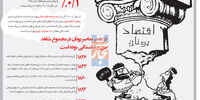 جاده دوطرفه