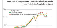 آینده تجارت

