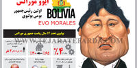 وداع با سرخ‌پوست

