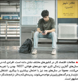 حاضران غایب