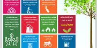 حمیت انتخاباتی