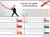 زرنگ‌ها و تنبل‌ها