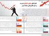 زرنگ‌ها و تنبل‌ها