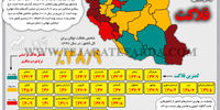 جغرافیای فلاکت