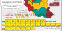 جغرافیای فلاکت