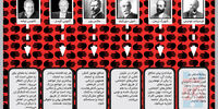 قصور عمومی