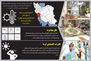 راهی برای زنده ماندن