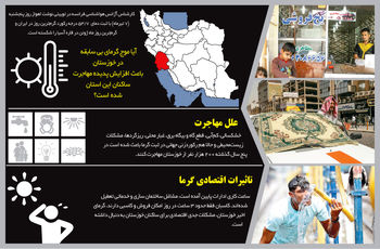 راهی برای زنده ماندن