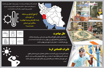 راهی برای زنده ماندن
