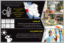 راهی برای زنده ماندن