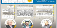 آیا تیم اقتصادی معرفی شده از سوی دولت راهگشا هستنند؟