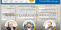 آیا تیم اقتصادی معرفی شده از سوی دولت راهگشا هستنند؟