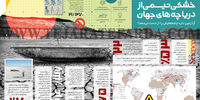 خشکی نیـــمی از دریاچه‌های جهان