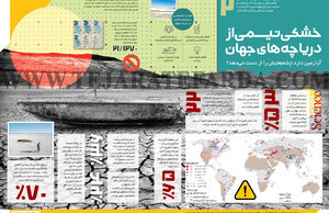 خشکی نیـــمی از دریاچه‌های جهان