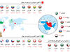 سیاستگذاری نرخ سود