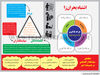 اشتباه بحران‌زا