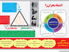 اشتباه بحران‌زا
