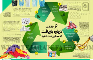 6 حقیقت درباره بازیافت که ممکن است ندانید