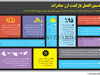 دستورالعمل بازگشت ارز صادرات