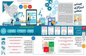 چیستی استراتژی صنعتی