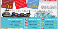مبادلات تجاری ایران 
