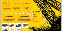 ثبت سفارش خودرو