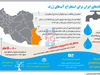 آخرین قطره