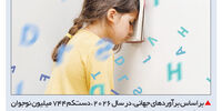 عصر نخواندن