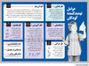 عوامل تهدیدکننده کودکان