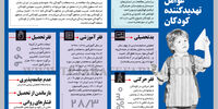 عوامل تهدیدکننده کودکان