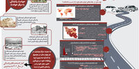 مسافران بی‌بازگشت