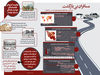 مسافران بی‌بازگشت