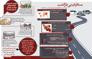 مسافران بی‌بازگشت