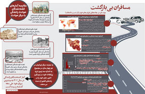 مسافران بی‌بازگشت