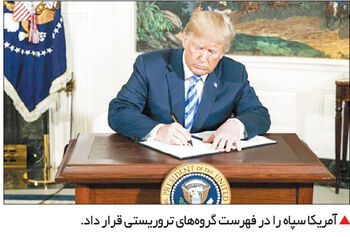 دور جدید تحریم