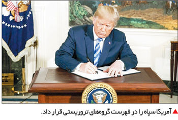دور جدید تحریم