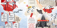 بازمانده از قافله 