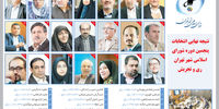 پوست‌اندازی تهران