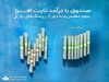 «افرا» یک گام مهم در پوشش ریسک