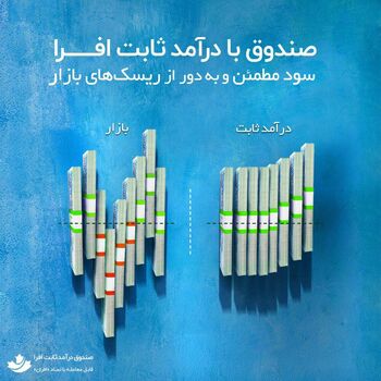 «افرا» یک گام مهم در پوشش ریسک