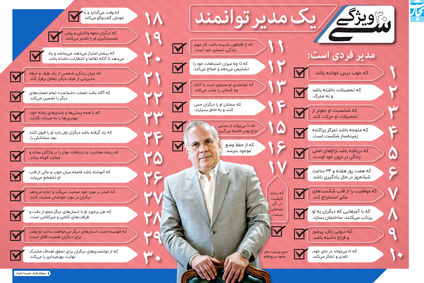 30 ویژگی یک مدیر توانمند