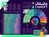 عاشـقان ChatGPT 