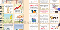 یارانه در تنور